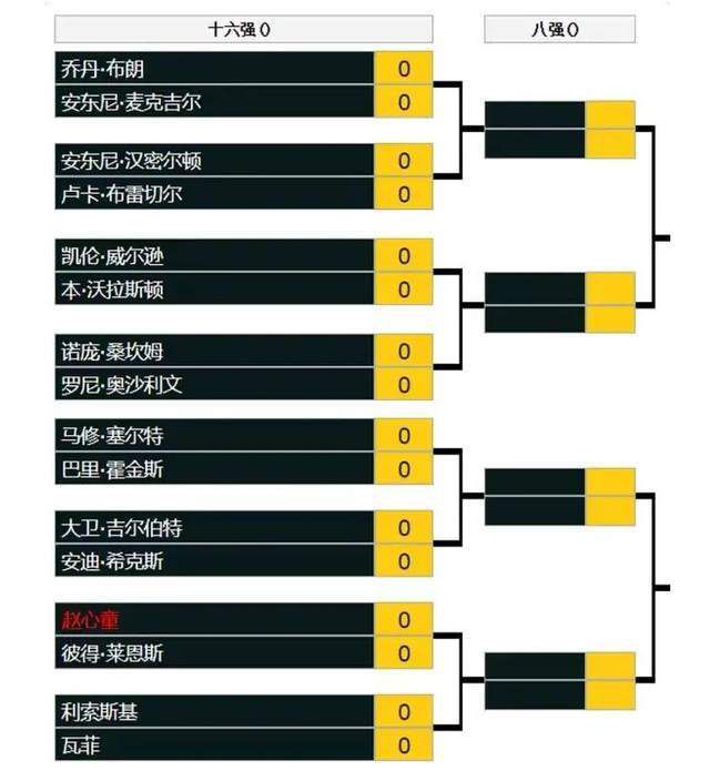 由于汉德克也曾帮忙剪接《歧路》，在时钟分针移动前以及电话接通前就让镜头跳接的构想，很可能出自他。